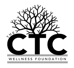 THE CTC WELLNESS FOUNDATION trademark