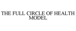 THE FULL CIRCLE OF HEALTH MODEL trademark