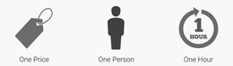 ONE PRICE ONE PERSON ONE HOUR 1 HOUR trademark