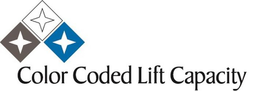 COLOR CODED LIFT CAPACITY trademark