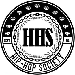HHS HIP-HOP SOCIETY EST 12 trademark