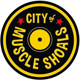 CITY OF MUSCLE SHOALS trademark