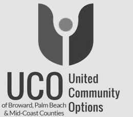 UCO OF BROWARD, PALM BEACH & MID-COAST COUNTIES UNITED COMMUNITY OPTIONS trademark