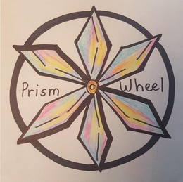 PRISM WHEEL trademark