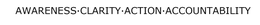 AWARENESS·CLARITY·ACTION·ACCOUNTABILITY trademark