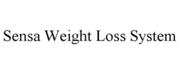 SENSA WEIGHT LOSS SYSTEM trademark