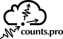 COUNTS.PRO trademark
