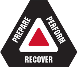 PREPARE PERFORM RECOVER trademark