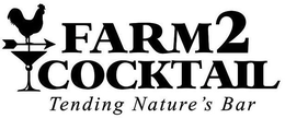 FARM2 COCKTAIL TENDING NATURE'S BAR trademark