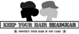 KEEP YOUR HAIR HEADGEAR PROTECT YOUR HAIR IF YOU CARE trademark