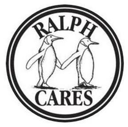 RALPH CARES trademark
