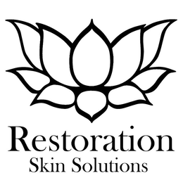 RESTORATION SKIN SOLUTIONS trademark