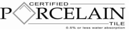 CERTIFIED P RCELAIN TILE 0.5% OR LESS WATER ABSORPTION trademark