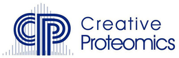 CP CREATIVE PROTEOMICS trademark