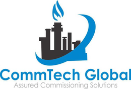 COMMTECH GLOBAL, ASSURED COMMISSIONING SOLUTIONS trademark