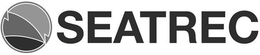 SEATREC trademark