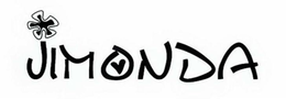 JIMONDA trademark