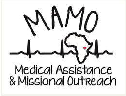 MAMO MEDICAL ASSISTANCE & MISSIONAL OUTREACH trademark