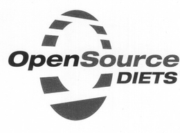 OPENSOURCE DIETS trademark