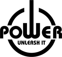 POWER UNLEASH IT trademark