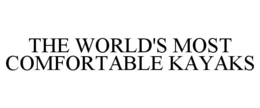 THE WORLD'S MOST COMFORTABLE KAYAKS trademark