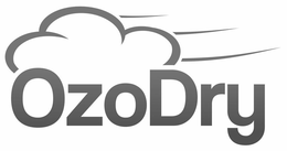 OZODRY trademark