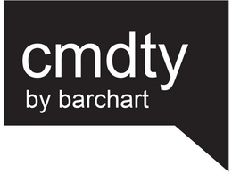 CMDTY BY BARCHART trademark