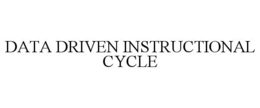DATA DRIVEN INSTRUCTIONAL CYCLE trademark