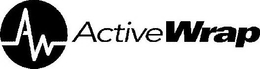 AW ACTIVEWRAP trademark