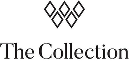 THE COLLECTION trademark