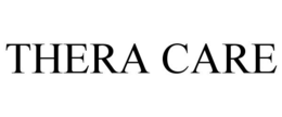 THERA CARE trademark