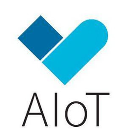 AIOT trademark