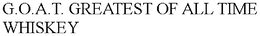 G.O.A.T. GREATEST OF ALL TIME WHISKEY trademark