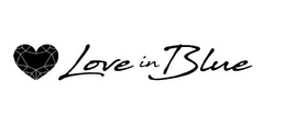 LOVE IN BLUE trademark