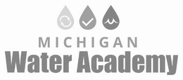 MICHIGAN WATER ACADEMY trademark