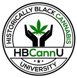 HISTORICALLY BLACK CANNABIS UNIVERSITY HBCANNU trademark