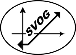 SVOG trademark