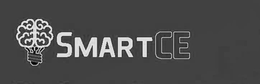 SMARTCE trademark