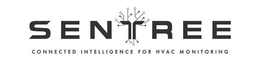 SENTREE CONNECTED INTELLIGENCE FOR HVACMONITORING trademark
