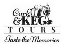CORK & KEG TOURS TASTE THE MEMORIES trademark