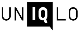 UNIQLO trademark