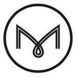 M trademark