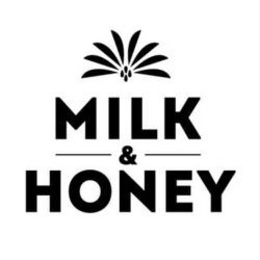 MILK & HONEY trademark