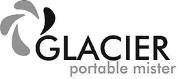 GLACIER PORTABLE MISTER trademark
