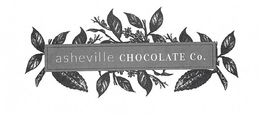 ASHEVILLE CHOCOLATE CO. trademark
