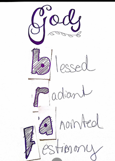 GOD'S BLESSED RADIANT ANOINTED TESTIMONY trademark