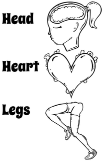 HEAD HEART LEGS trademark