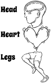 HEAD HEART LEGS trademark