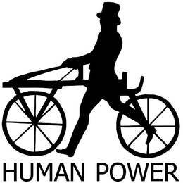 HUMAN POWER trademark
