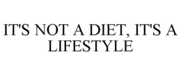 IT'S NOT A DIET, IT'S A LIFESTYLE trademark
